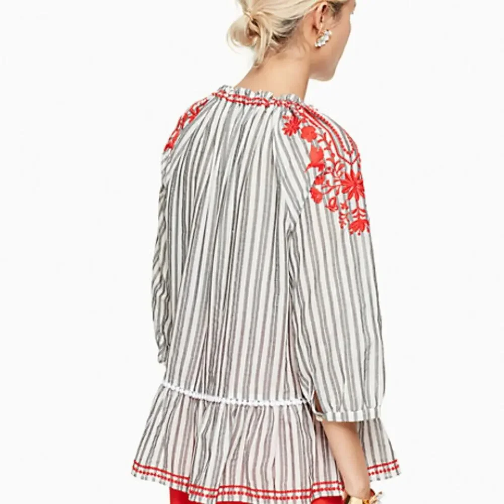 kate spade nwot never